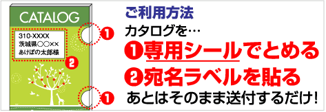 シール封緘DM（カタログ・冊子） | あけぼの印刷社（茨城県水戸市）